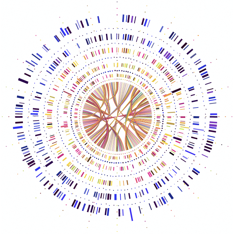 EpiSwitch 3D genomic regulation circos plot